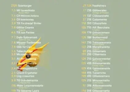 Últimas noticias de Araruama