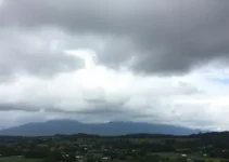 Araruama previsão do tempo