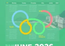 calendário de eventos junho/2026 no Rio de Janeiro
