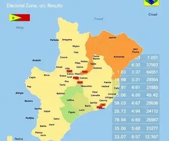 votação no Colégio Araruama