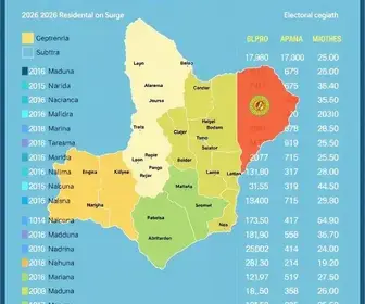 votação Araruama 2026